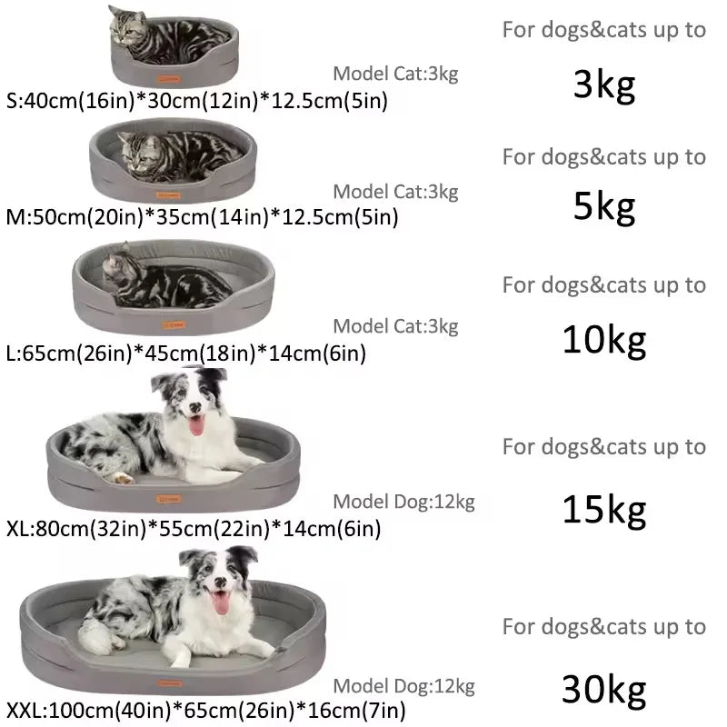 Winter Waterproof Orthopedic Foam Dog Beds for Small Medium Large Dogs Durable Dog Sofa The Pet Bed Washable Removable Cover